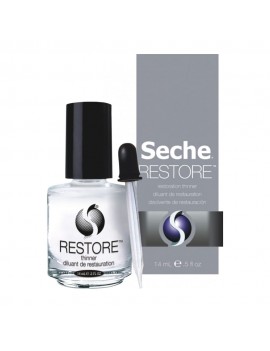 Rozcieńczalnik do lakierów...