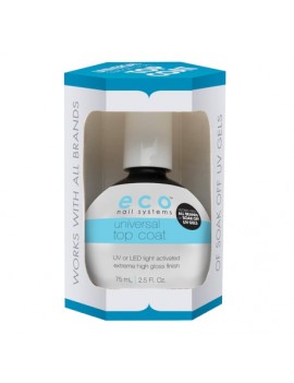 Żel nawierzchniowy...