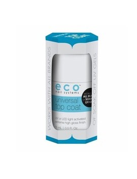 Żel nawierzchniowy...